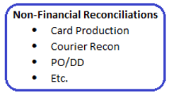 Non-Financial